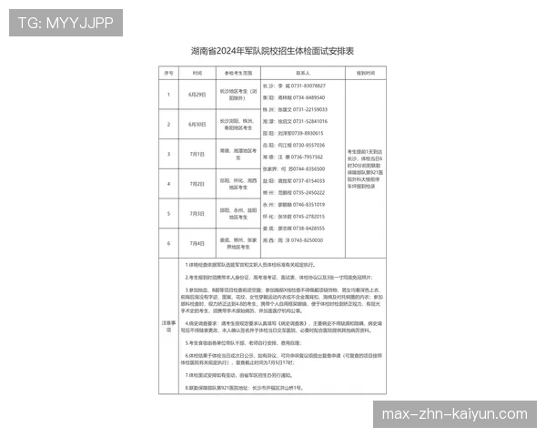 球员赛后检测与报告发布时效说明，球员赛后总结